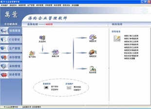 【企業(yè)資源管理ERP】?jī)r(jià)格、產(chǎn)品供應(yīng),企業(yè)資源管理ERP廠家批發(fā)-1024商務(wù)網(wǎng)